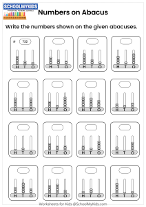 Read Three Digit Number On Abacus