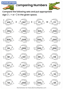Three digit Numbers - Greater than, Lesser than and equal to