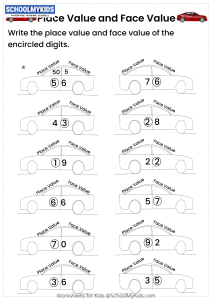Face Value and Place Value
