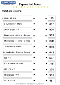 Match short form with Expanded Form of 3-digit numbers