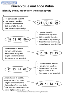 Word Problem Place Value Face Value