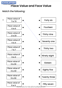 Place Value Matching Game
