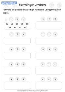 Forming numbers using given digits