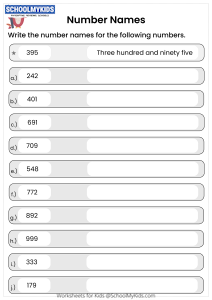 3-Digit Numbers names