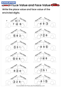 Place Value and Face Value : 3-Digit Numbers