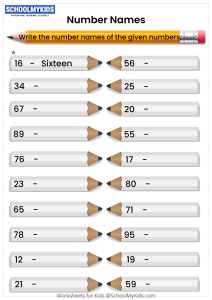 Number Names