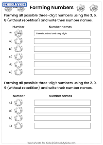 Forming Three Digit Numbers