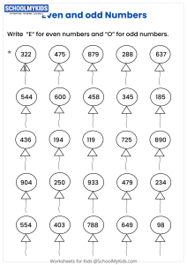 Recognising Odd and Even Numbers - 3-digits numbers