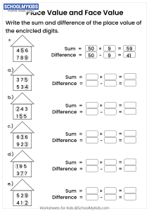 Sum and Difference of Place Value