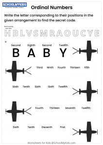 Alphabet Ordinal Numbers