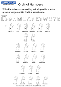 Ordinal Numbers - Guess the Message