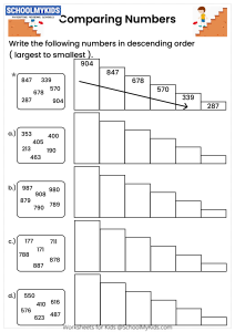 Comparing 3-digit numbers - Descending order