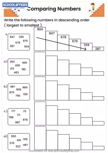 Comparing 3-digit numbers - Descending order