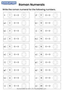 Roman Numerals 1 to 20