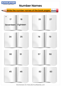 Word Names for Numbers