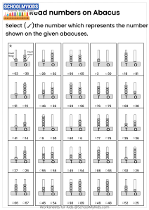 Reading Numbers on Abacus