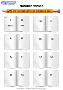 Numbers Words