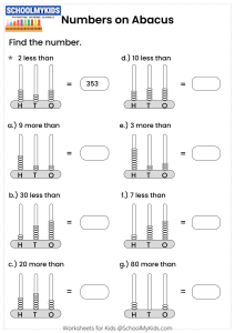 3-digit Numbers On Abacus