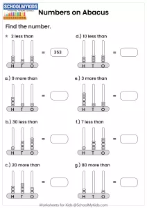 3-digit Numbers On Abacus