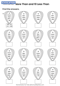Write 10 More Than and 10 Less Than of the given numbers