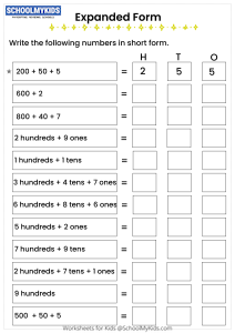 Writing short form for the Expanded Form of 3-digit numbers