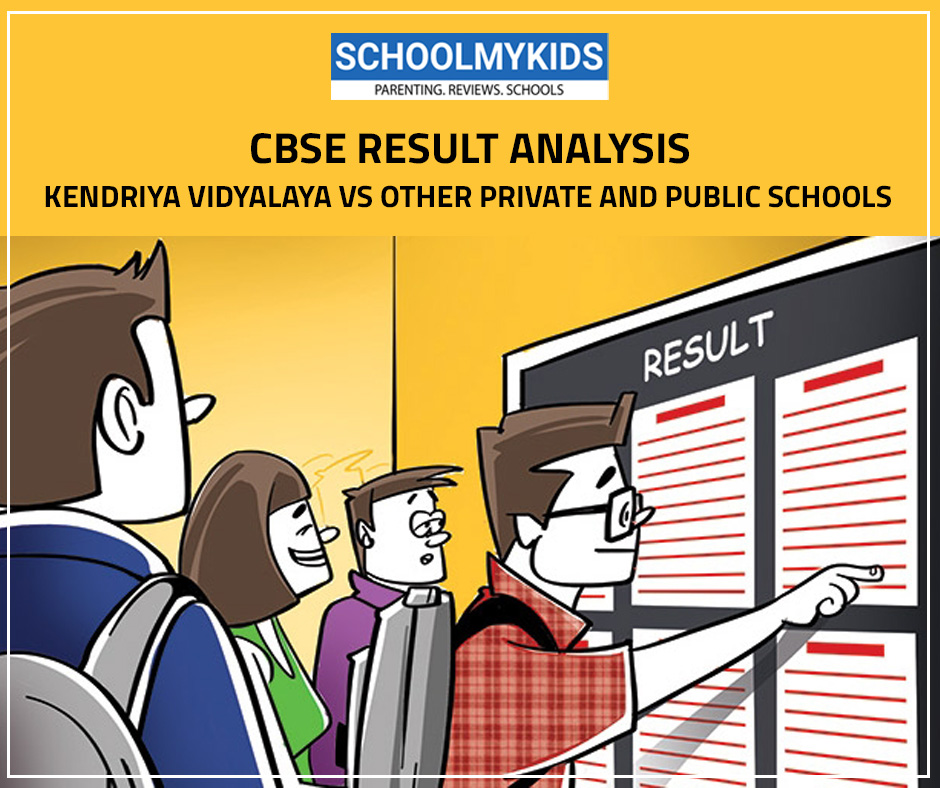 CBSE Result Analysis Kendriya Vidyalaya Central Schools vs other Private and Public Schools