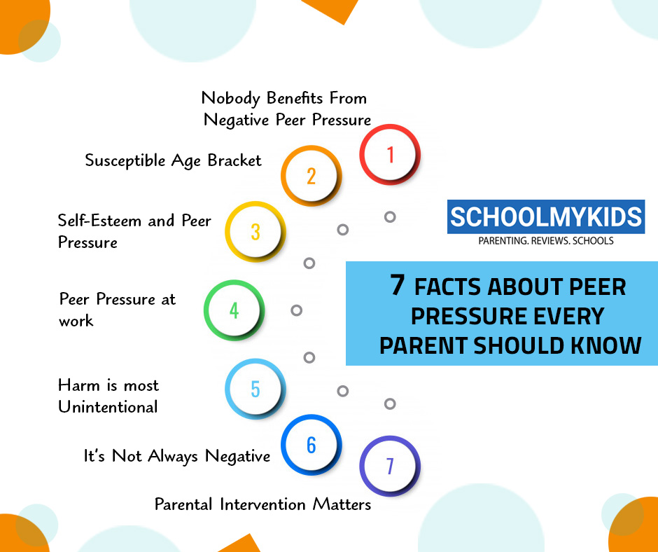 effects of bad parenting statistics