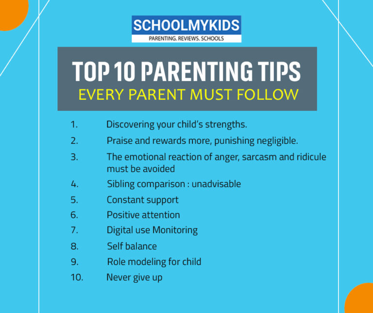 Top 10 Positive Parenting Tips Every Parent Must Follow Schoolmykids Top 10 Positive Parenting Tips Every Parent Must Follow Schoolmykids