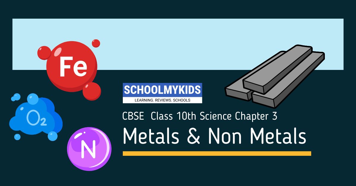 CBSE Class 10th Science:  Chapter 3 – Metals and Non-metals 