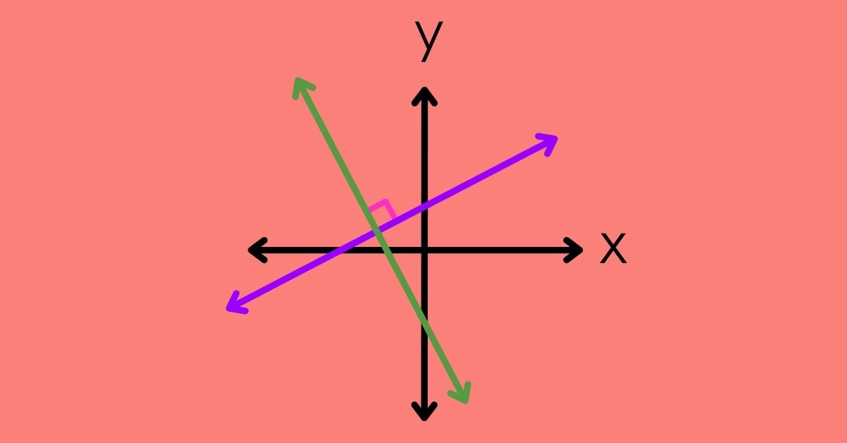 Class 10 CBSE Maths: Constructions – Bisectors, Perpendiculars, and Angles