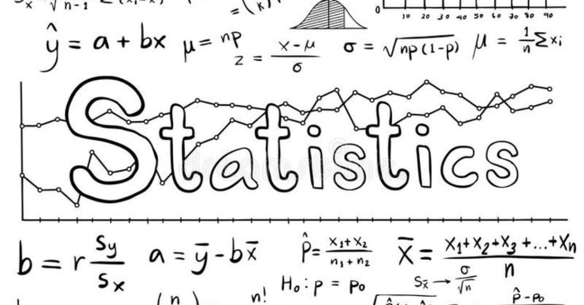 Chapter 14: Statistics – Formulas, Examples, and Practice