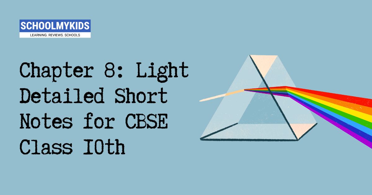 CBSE Class 10 Science : Chapter 9 – Light (Detailed Short Notes)