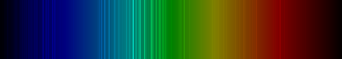 Absorption Spectrum of Iron | SchoolMyKids