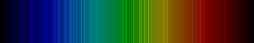 Absorption Spectrum of Tellurium | SchoolMyKids