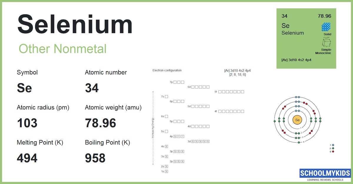 Selenium (Se) Element Information, Facts, Properties, Uses Periodic Table of the Elements