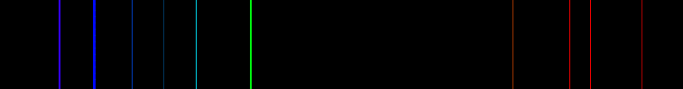 Emission Spectrum of Beryllium | SchoolMyKids