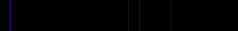 Emission Spectrum of Bismuth | SchoolMyKids