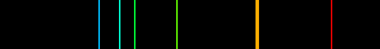 Emission Spectrum of Carbon | SchoolMyKids