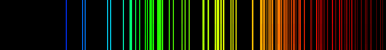 Emission Spectrum of Cerium | SchoolMyKids