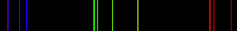 Emission Spectrum of Californium | SchoolMyKids