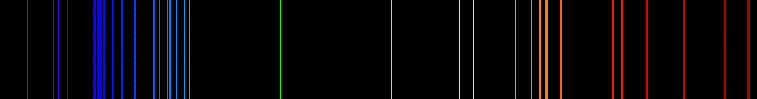 Emission Spectrum of Chlorine | SchoolMyKids