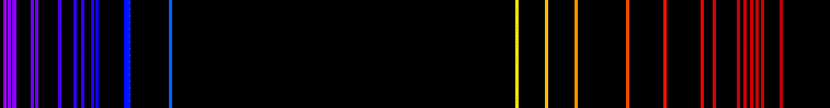 Emission Spectrum of Curium | SchoolMyKids