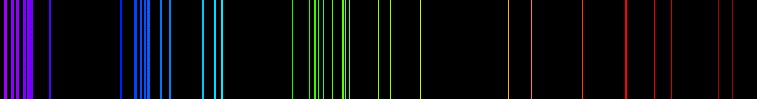 Emission Spectrum of Cobalt | SchoolMyKids