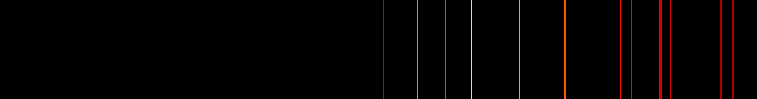 Emission Spectrum of Cesium | SchoolMyKids