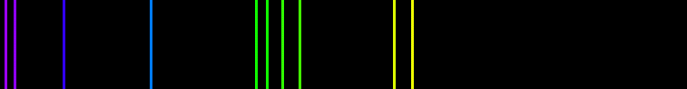 Emission Spectrum of Copper | SchoolMyKids