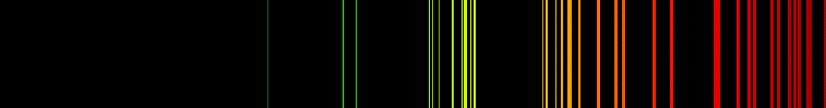 Emission Spectrum of Fluorine | SchoolMyKids