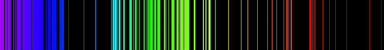 Emission Spectrum of Iron | SchoolMyKids