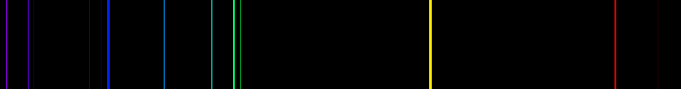 Emission Spectrum of Helium | SchoolMyKids