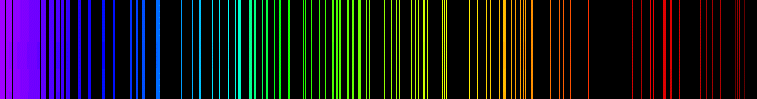 Emission Spectrum of Holmium | SchoolMyKids