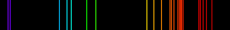 Emission Spectrum of Iodine | SchoolMyKids